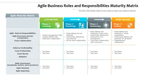 Top 10 Roles And Responsibilities Matrix Templates With Examples And