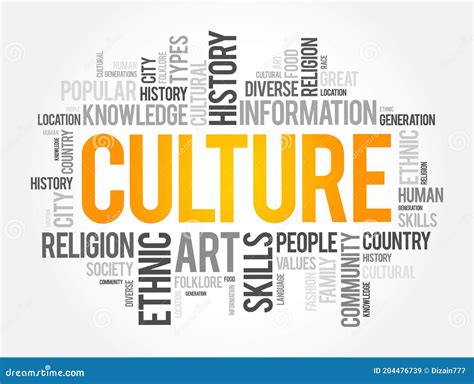 Culture Word Cloud Collage Social Concept Background Stock