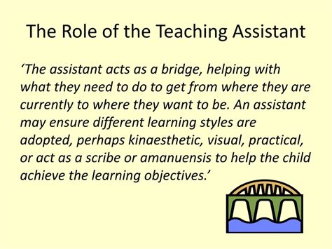 Ppt The Role Of Teaching Assistants In The Classroom Powerpoint