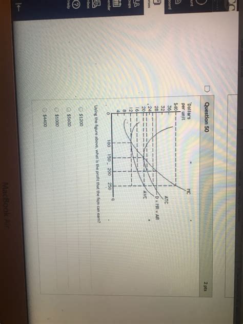 Solved Using The Figure Above What Ii The Profit That The Chegg Com