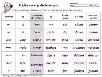 Preterite Irregular Preterite Practice Conjugating Verb Charts