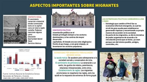 MIGRACIÓN EN EL PERÚ