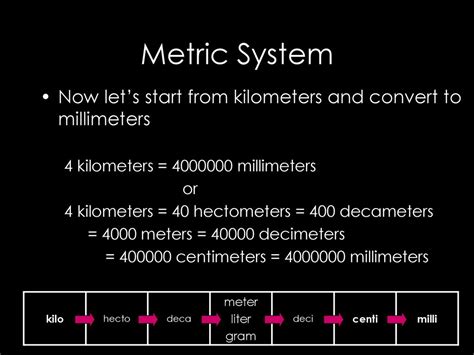 Metric System Basics Ppt Download