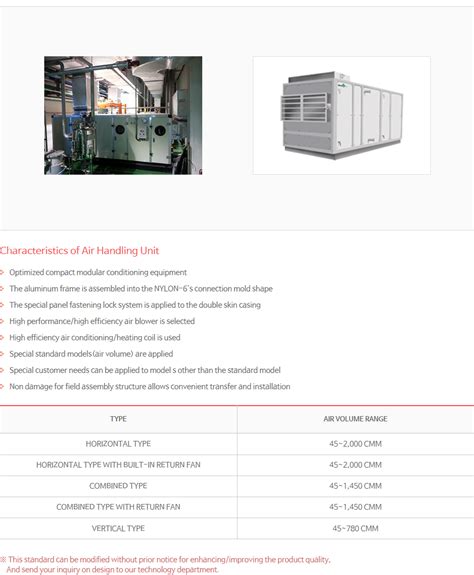 Air Handling Unit By Samyoung Eng Komachine Supplier Profile And