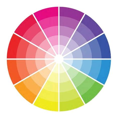 Que Es La Teoria Del Color Guia Completa 2021 Teoria Del Images