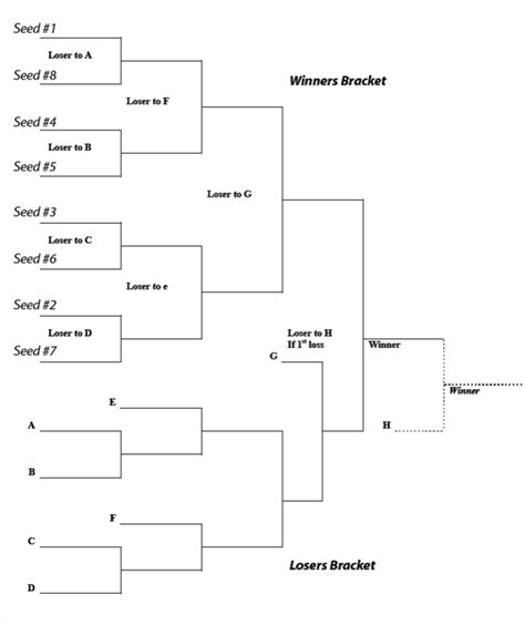 Official Rules Of Footbag Sports Bracket Some Text Teams