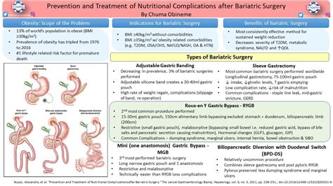 Types Of Bariatric Surgery Adjustable Gastric Banding Grepmed