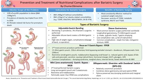 Types Of Bariatric Surgery Adjustable Gastric Banding GrepMed