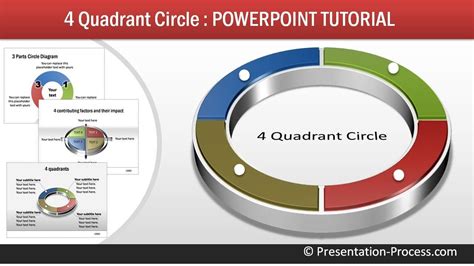 How To Create Quadrant Circle Powerpoint Diagram Tutorial Series