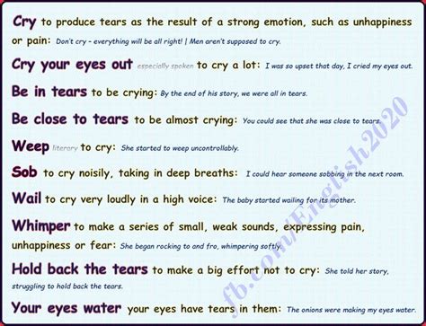 Forum Learn English Fluent Landother Ways To Say Cry Other Ways