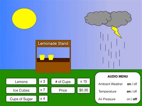 Lemonade Stand Game Driverlayer Search Engine