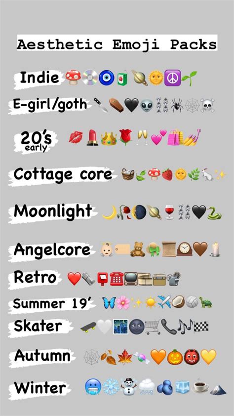 Aesthetic Emoji Combos Emoji Combinations Instagram E