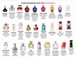 What Is Your Favorite Avon Fragrance Here Is A Chart To Help You