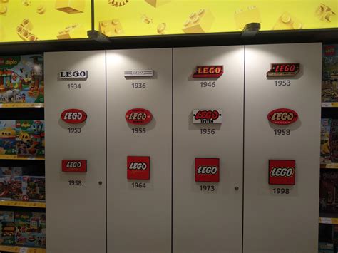 All Legos Logos Rmildlyinteresting