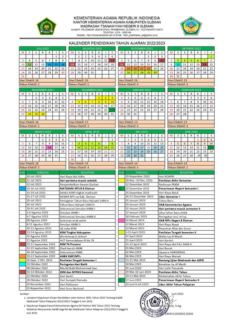 Kalender Akademik Tp 20222023