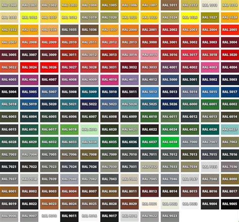 Mgp Ltd On Twitter Ral Color Chart Paint Color Chart Ral Colours