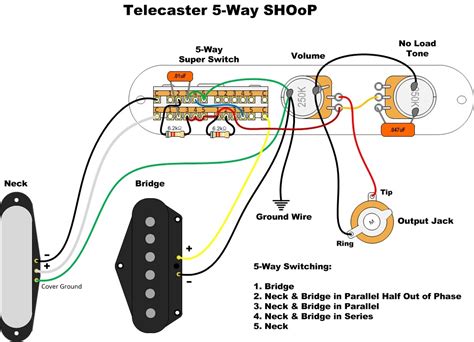 This setup enables the hoop (half out of phase switching options) as well as your traditional telecaster switch positions. Needed: Bill Lawrence 5-way wiring with series option ...