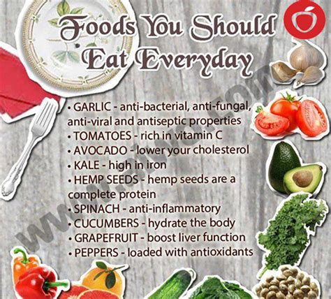 It was developed to help severely obese patients lose weight in a controlled hospital environment. AIWO_KEN DIET : Foods You Should Eat Everyday