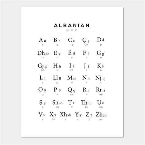 Albanian Alphabet Chart Albania Language Learning Albanian Posters