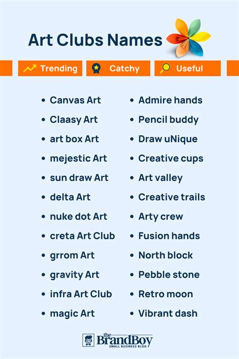 400 Art Club Names Ideas Examples Generator Thebrandboycom