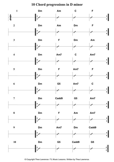 10 Chord Progressions In The Key Of D Minor For Guitar And Ukulele