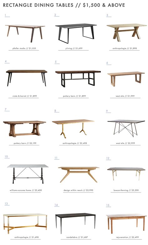 Dining Table Styles Discover Your Dining Table Style As You Browse