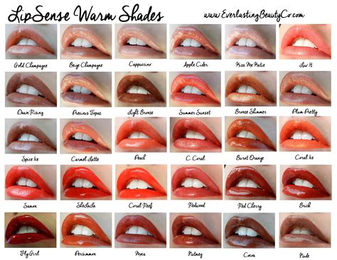 How To Choose Lipstick For Your Skin Tone Tokoaiwa