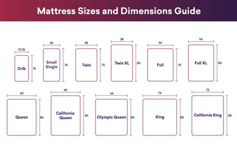 Mattress Sizes And Bed Dimensions Guide Casper B U Ch Com