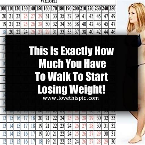 This Is Exactly How Much You Have To Walk To Start Losing Weight