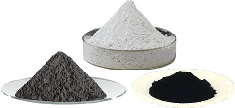 Metal Powder Supplier, alloy powder & ceramic powder & powdered metal manufacturer - AEM