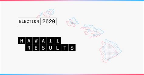 2020 Hawaii Election Results Live Updates