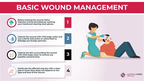 First Aid Types Of Wounds Vlr Eng Br