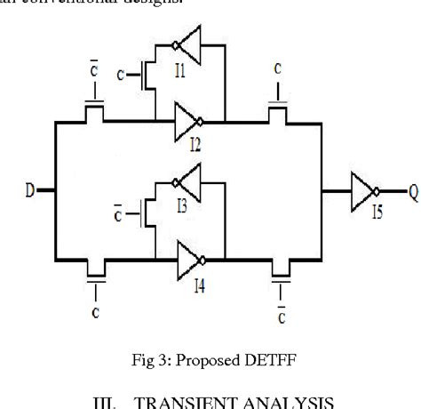 One method of enabling a multivibrator circuit is called edge triggering, where the circuit's data inputs have control only during the time that the enable input is transitioning from one state to another. Design and Analysis of High Performance Double Edge ...