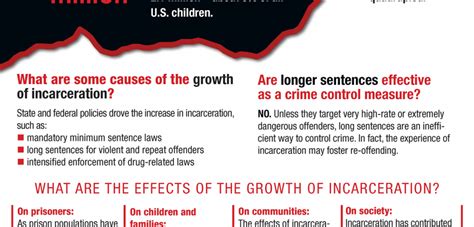 Synonyms for incarceration and the words that have similar meaning. National Research Council Finds Mass Incarceration "Not Serving the Country Well"