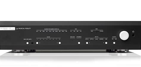 Musical Fidelity M6x Dac Now Available