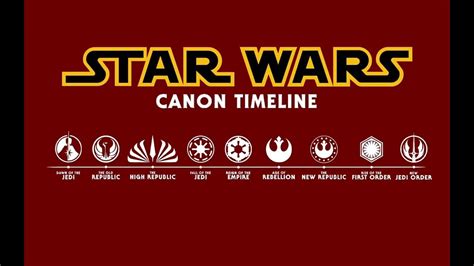 The Star Wars Timeline 25025 Bby 50 Aby Youtube