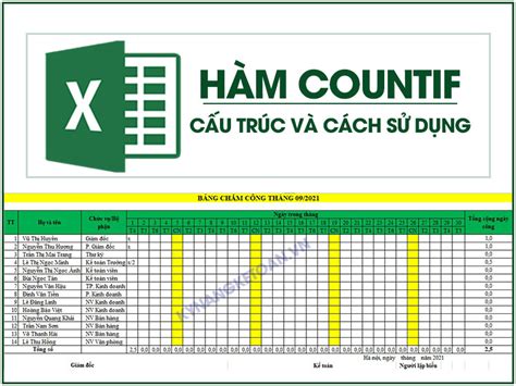 Hàm Countif Trong Excel Cách Sử Dụng Từ A Z Trung Tâm Ngoại Ngữ Gemma