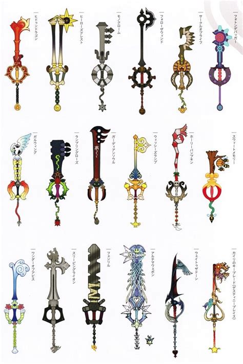 Pin By Iq On Fantasy Kingdom Hearts Art Kingdom Hearts Tattoo