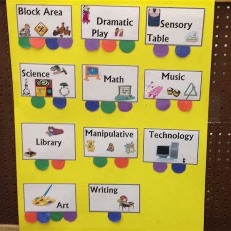 Management Board My Kids Use At School Great Way To Keep Centers In