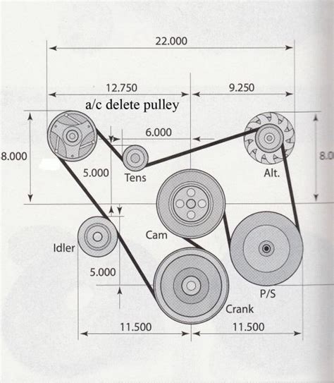 V Belt Chevy 305 Belt Diagram