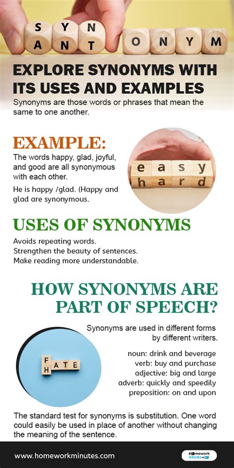 Explore Synonyms With Its Uses And Examples