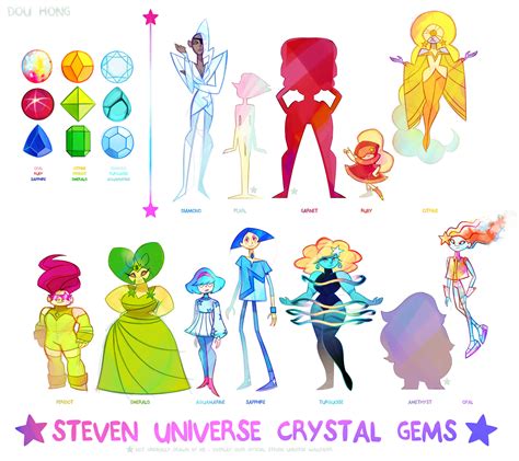 Steven Universe Crystal Gems Complete By Dou Hong On Deviantart