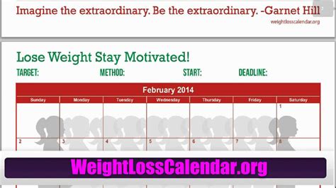 Weight Loss Year Calendar Bmi Formula