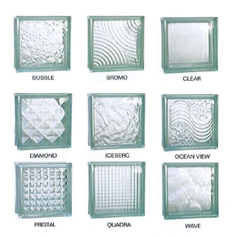 Types Of Glass Used In Construction Daily Civil Engineering