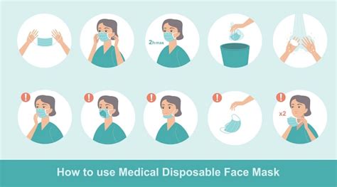 Premium Vector How To Wear Disposable Protective Medical Mask Properly