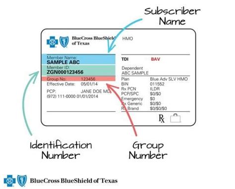 Most insurance cards do not have a group name on them, but they do have a group number. What's My Member ID Number? - Ask BCBSTX - Ask BCBSTX - Blue Cross and Blue Shield of Texas