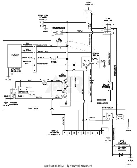 Bobcat Ignition Switch Wiring Diagram Yazminahmed