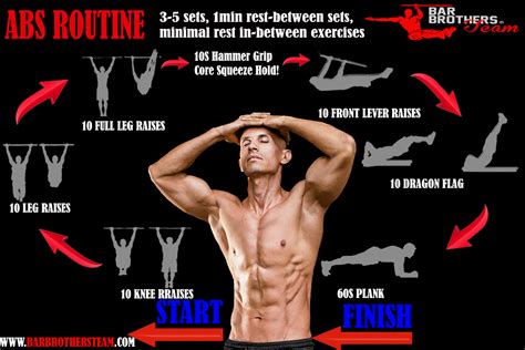 Killer Ab Workouts Easy Ab Workout Lower Ab Workouts Lower Body