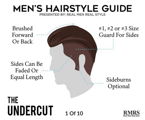 Hairstyles for bob haircuts with bangs, bob haircuts is one of the best admired beard styles of the afresh best adopted ladies. How To Communicate With Your Barber | 5 Tips To Get The ...
