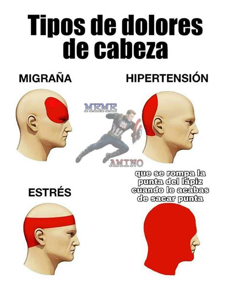 Tipos De Dolores De Cabeza Meme By Oneddyt Memedroid